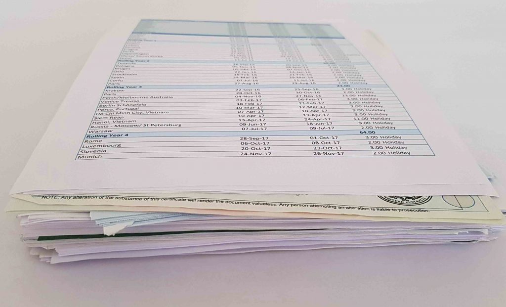ILR documents