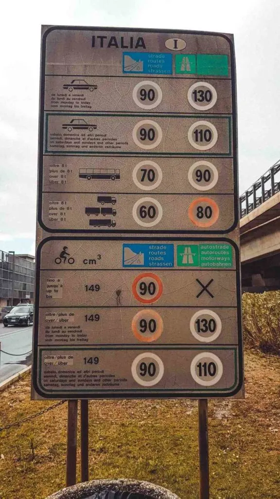 Speed Limits to remember when driving in Italy