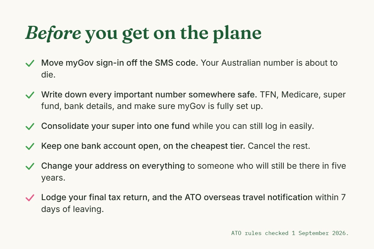 An information card listing six things to do before you get on the plane.